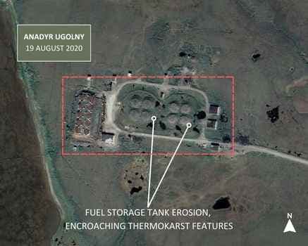 Figure 41. Anadyr fuel1