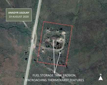 Figure 42. Anadyr fuel2