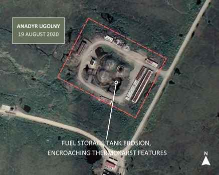 Figure 43. Anadyr fuel3