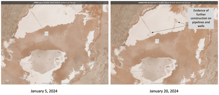 PPG Construction 2024