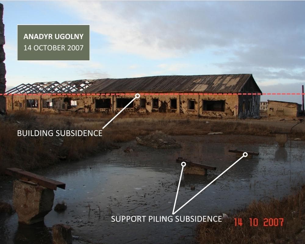Figure 47. Anadyr subsidence