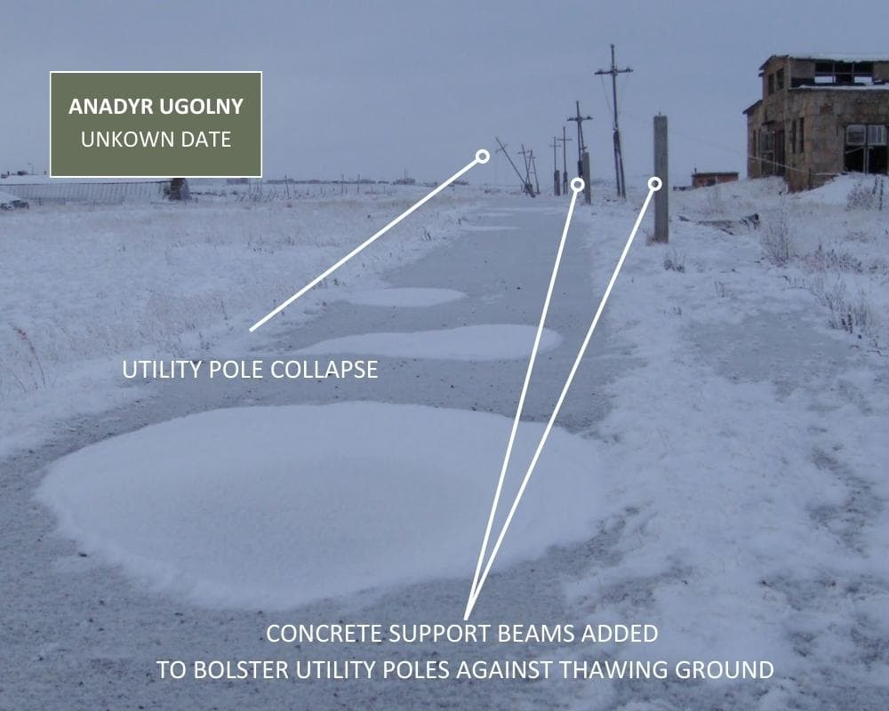 Figure 49. Anadyr fuel storage