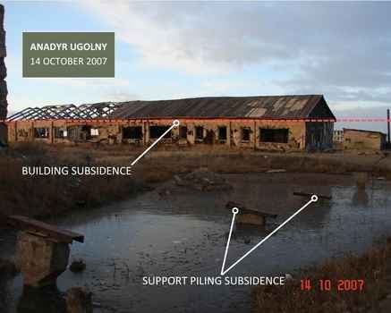 Figure 47. Anadyr subsidence