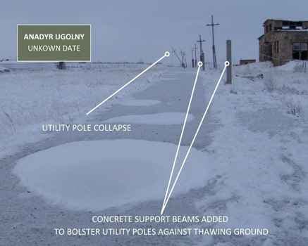 Figure 49. Anadyr fuel storage