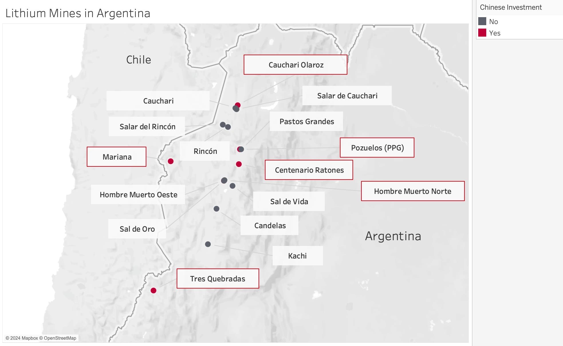 Lithium Mines in Argentina